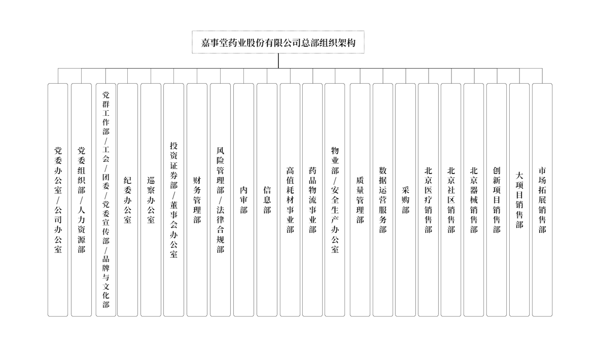 企业微信截图_17478182461078.png